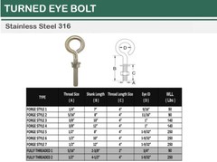 MARINE STAINLESS STEEL 316 TURNED EYE BOLT WITH NUT AND WASHERS