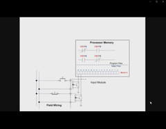 Allen Bradley PLC Trainer / Training & SIMULATOR | CD