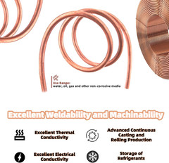 99.9% Copper Tube 5/16″ OD X 1/4″ ID 5 Ft, Tube Wall: 1/32″, Refrigeration