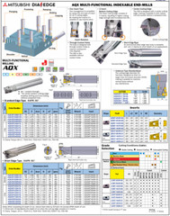 MITSUBISHI 1.00″ INDEXABLE END-MILL AQXUR164WA16S (4.875″ OAL)