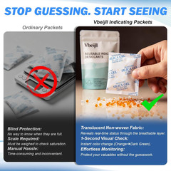 20G (30 Pack) Color Changing Silica Gel Packets, Food Safe & Non-Toxic Desiccant