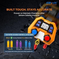 Elitech Digital Manifold Gauge for HVAC, Refrigeration & AC Systems – Support…
