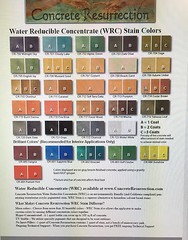Professional Easy to Apply Water Based Concrete Stain – Dark Slate