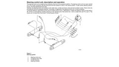 Volvo DD90 & DD90HF Double Drum Compactor Parts Catalog Service Manual PDF USB
