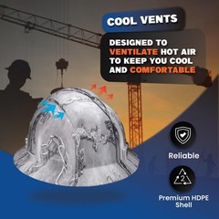 Updated Full Brim Hard Hat Vented Padded Osha Type 1 Class C Construction Safety