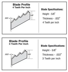 PRO-CUT MEAT SAW BLADES 322-120″ 5/8 3 TEETH PER INCH BOX OF 5 High Carbon Steel