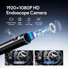 Used DEPSTECH DS300 Endoscope Dual Lens Borescope Sewer Inspection Camera 16.5ft