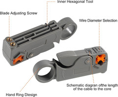 Coax Cable Crimper Kit Tool for RG6 RG59 Coaxial Compression Tool Fitting Wire S