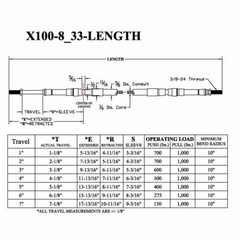 8 Series Push-Pull Cable, Clamp Hubs, 3/8-24 Rods, (choose travel option)