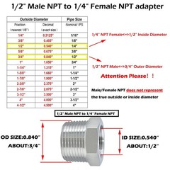 Beduan Stainless Steel Reducer 1/2 x 1/4 NPT (O.D x I.D: 3/4″ x 1/2″), Silver