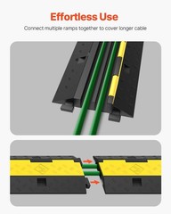 3x 2-Channel Cable Protector Ramp 11000lbs Rubber Traffic Speed Bumps _ SALE OFF