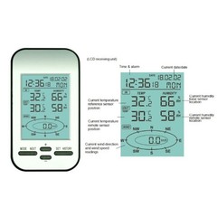 Indoor And Outdoor Weather Station With Wireless Anemometer And Thermometer