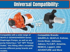 SEAFLO 1/2″ FNPT x 3/8″ Barb Straight Pump Fitting 2-Pack Fits SHURFLO