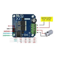 Double BTS7960 43A High Power H-Bridge Motor Driver Module PWM Smart Car Arduino