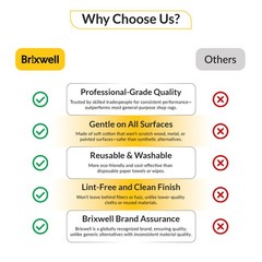 Brixwell QI7M-001 Wiping Cloth, Cotton, 18″ x 18″ Premium Quality White