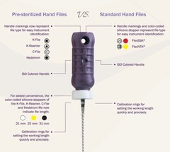 Dental K-Files Stainless Steel Hand Use Endo Root Canal File 21/25/31mm All Size