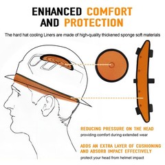Hard Hat Sweatband and Top Pad for Safety Helmet, Washable Hard Hat Cooling