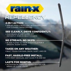 810349 Repellency Water Repellent Wiper Blades, & Windshield