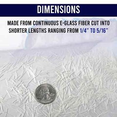 Chopped Fiberglass Strands – 1/4″ Fiber Glass -2 Pounds (2 Packs of 1 Pound)
