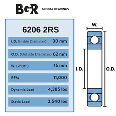 BGR 10 pcs 6206 2RS High Quality Double Rubber Sealed Ball Bearing, 30x62x16 mm