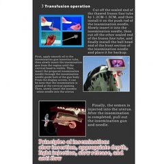 Animal Visual Insemination Rotatable HD Screen Photo Record Artificial GRQA