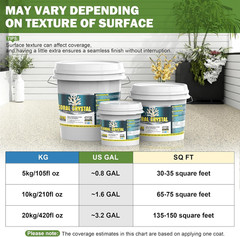 Epoxy Floor Paint Kit 10KG Vanilla Pepper Self Leveling Concrete Garage