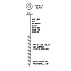Ledgerlok Structural Ledger Board Screws – 5 Inch Wood Screws with Hex Head – Gr