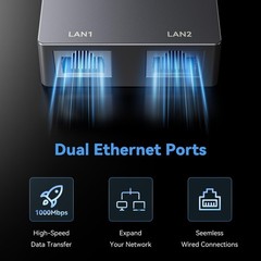Dual-Port Starlink Ethernet Adapter for Gen 2 (2 Devices), 1Gbps High-Speed N…