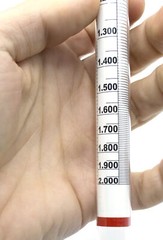Universal Laboratory Hydrometer in Hard Plastic Case- Measure Specific Gravity