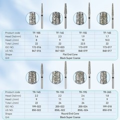 AZDENT Dental Diamond Burs Super Coarse Black FG 1.6mm for High Speed Handpiece