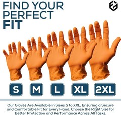 First Glove 8 Mil Heavy Duty Nitrile Gloves – Diamond Grip – Disposable Glove…