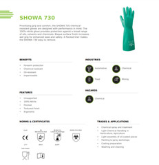 Showa 730 Green Flock Lined Chemical Resistant Cleaning Nitrile Gloves 15 mil