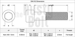 M3 x 30mm, Socket Head Cap Screws, 12.9 Steel, Black Oxide