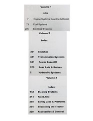 Ford 2600 3600 4100 4600 5600 Tractor Service Repair Manual (COLOR Schematics)