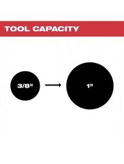 Milwaukee 2471-20 M12 12V Lithium-Ion Cordless Copper Tubing Cutter – Red
