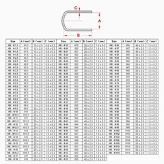 PVC Vinyl Rubber Round End Cap Thread Cover Rod Bar Screws Plastic Tube Protect