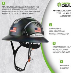 GREEN DEVIL Full Brim Hard Hat Vented Construction Safety Helmet OSHA Approve