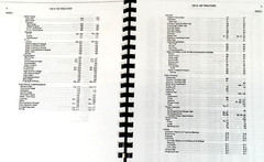 Allis Chalmers 180 Tractor Service Manual Parts Operators Owners S/N 0-8001