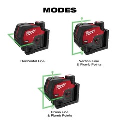 MILWAUKEE – 3622-21 – M12 GREEN CROSS LINE & PLUMB POINTS LASER KIT – BRAND NEW!
