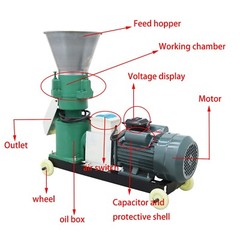 3 Roller Farm Animal Feed Pelletizer 2/4/8mm Plate Feed Pellet Mill Machine 220V