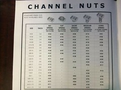 1/2″-13 Regular Strut Spring Nuts for Unistrut Channel #4125 P1010 Zinc / EG