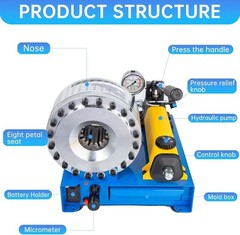 Portable Manual Crimping Tool 8 Molds Included 10mm to 31mm Size Unit