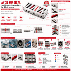 3 GERMAN DENTAL AUTOCLAVE STERILIZATION CASSETTE RACK BOX TRAY FOR 5 INSTRUMENT