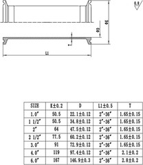 Tri Clamp Tube 1.5 Inch Tube OD Sanitary Spool Tube Length 2 Inch Clamp End O…