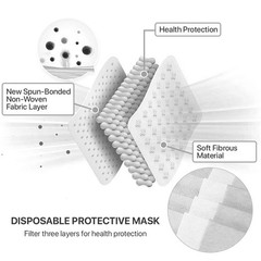 100 Packs – Black 3-Ply Disposable Procedural Face Mask Protective Mouth Cover