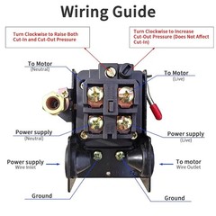 Air Compressor Pressure Switch 90-125 PSI, 26A Heavy Duty 1/4″ NPT Single Por…