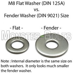 A4 (316) Marine Stainless Steel Fender Washers, DIN 9021 – M3 M4 M5 M6 M8 M10