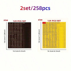 129PCS Circuit Breaker Box Labels Fuse Box Electrical Panel Identification Set