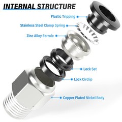 10 Pack 5/32 OD x 1/8 NPT Male Straight, Push to Connect, PC-5/32-N1