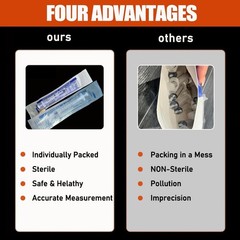 50Pack 1ml Luer Lock Syringes (No Needle) Sterile & Professional,Individually…